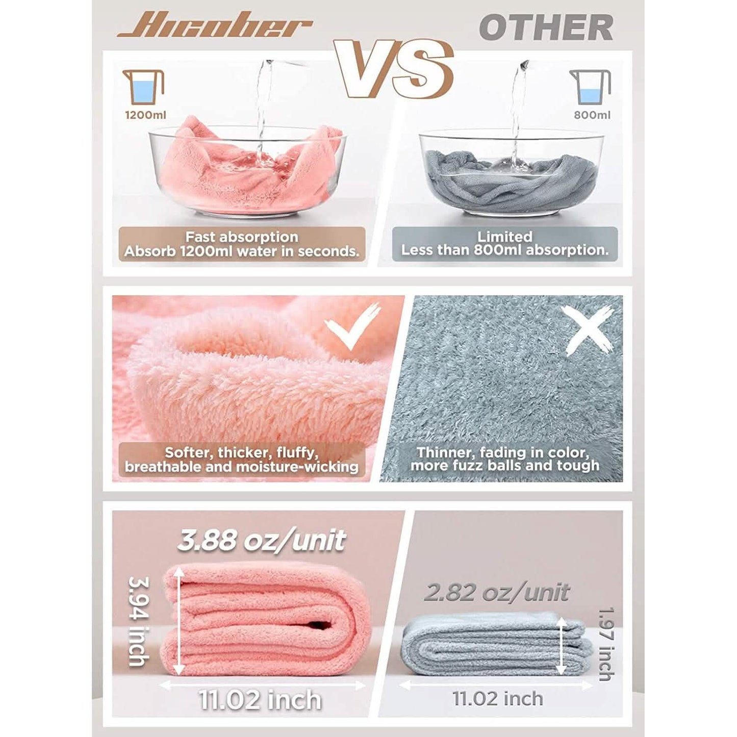 3-Pack: Hicober Microfiber Hair Towel
