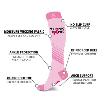 3-Pair: Breast Cancer Awareness Knee High Compression Socks