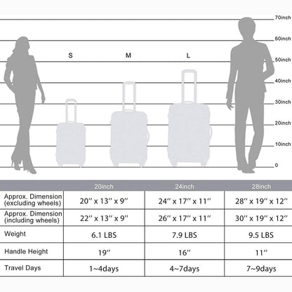 3-Piece Set: Lightweight Hard Luggage with Swivel Wheels and TSA Lock