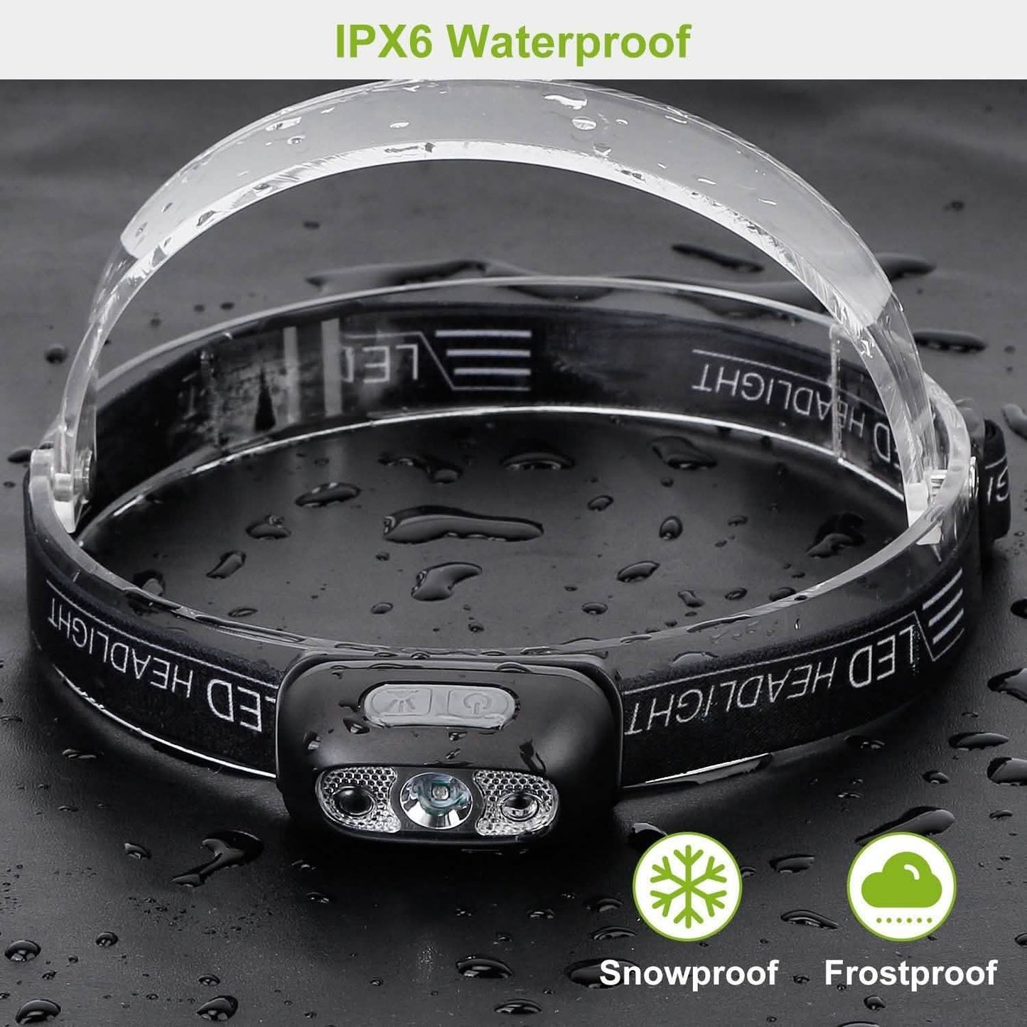 30000LM Rechargeable Motion Sensor Headlamps
