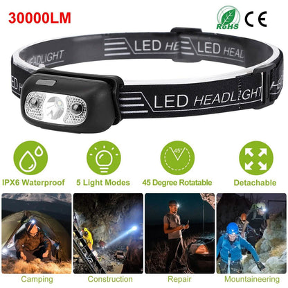30000LM Rechargeable Motion Sensor Headlamps