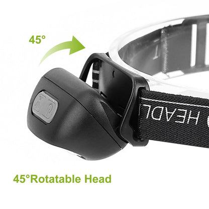 30000LM Rechargeable Motion Sensor Headlamps