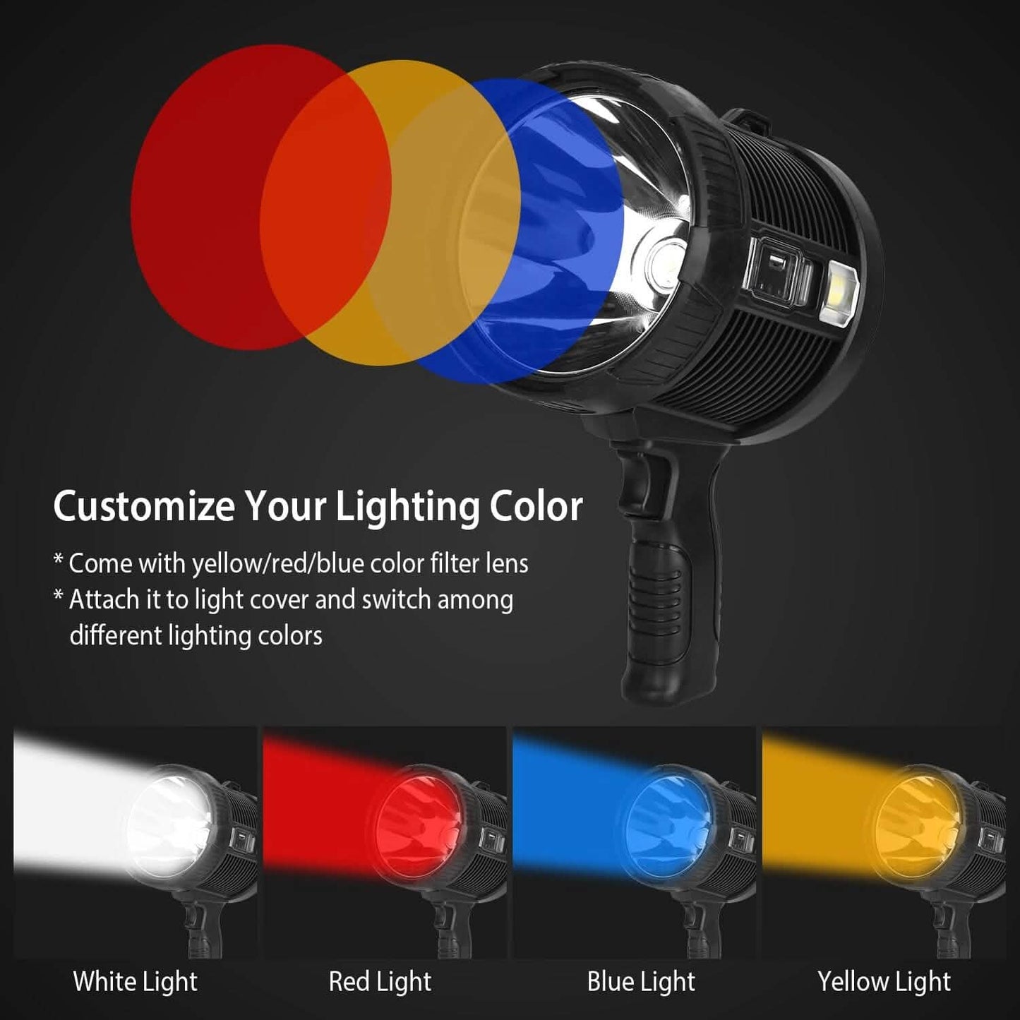 3000LM Rechargeable LED Flashlight