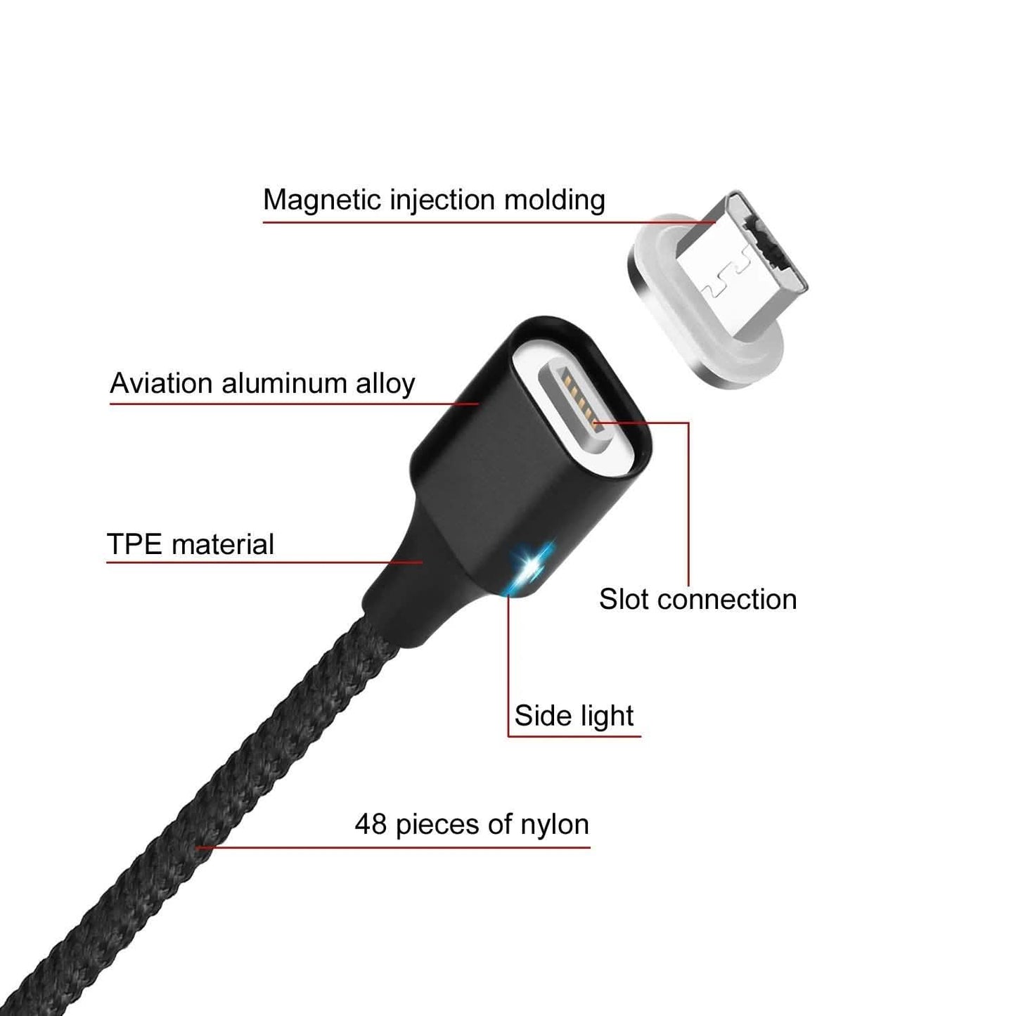 3.0A Magnetic Micro USB Android Interface Fast Charging