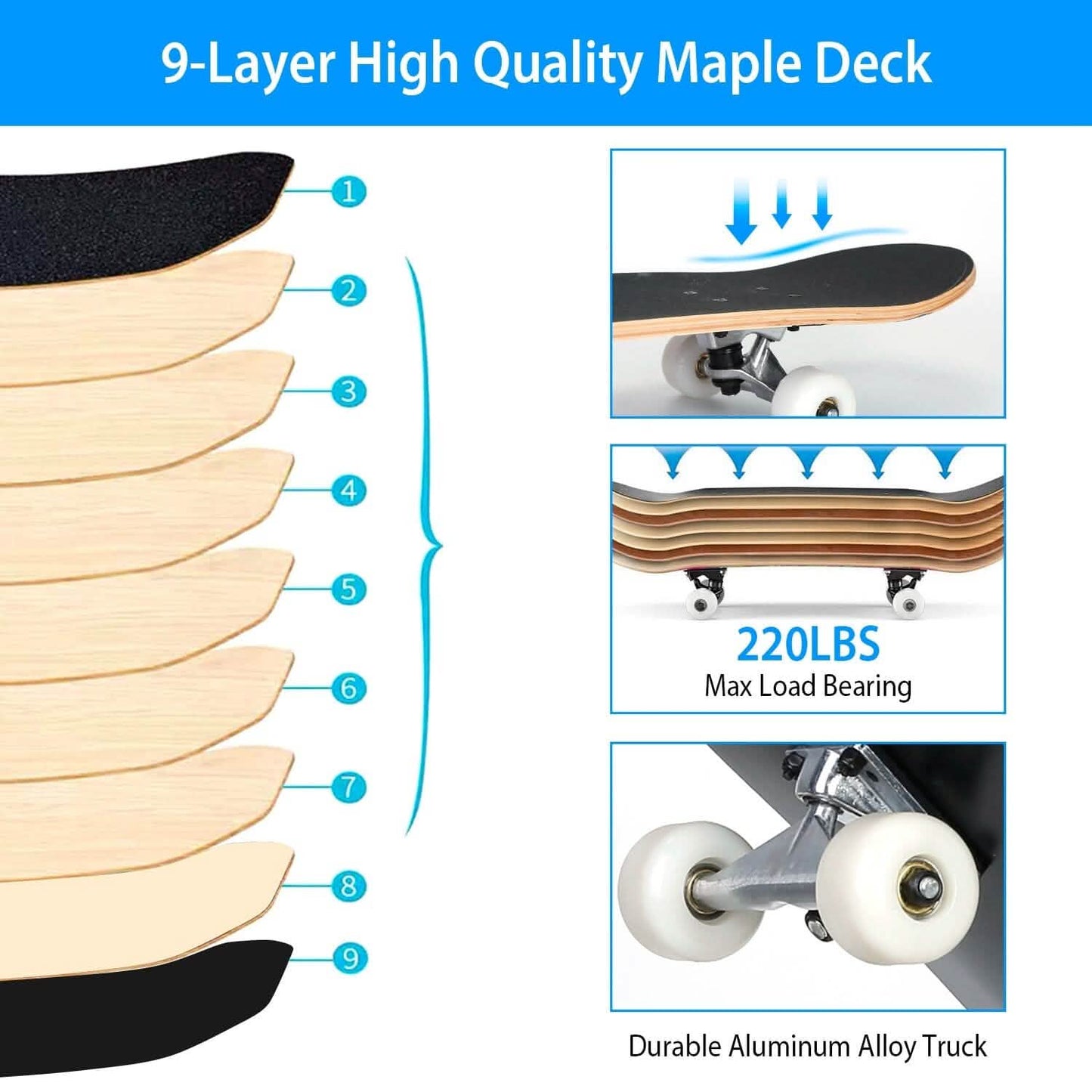 31x8in 9 Layers Maple Concave Skateboard
