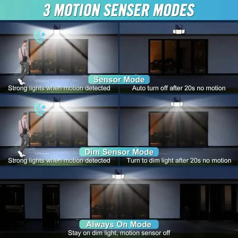 348 LED Motion Sensor Lights With Remote Control, 3 Head Security Lights, Solar Flood Wall Lights With 3 Modes