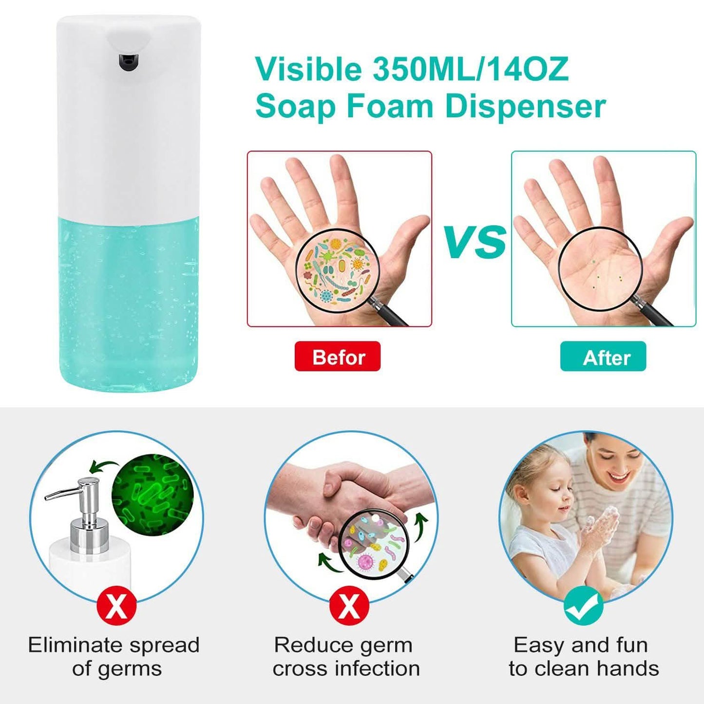 350 ML/14 Oz Automatic Foam Soap Dispenser