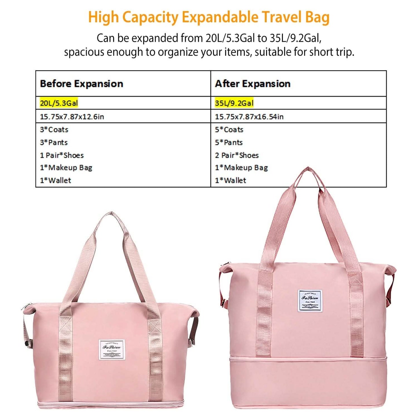 35L/9.2Gal Shoulder Travel Duffle Bag with Luggage Sleeve