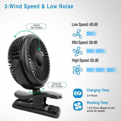 360 Degree Clip On Fan Quiet Rechargeable