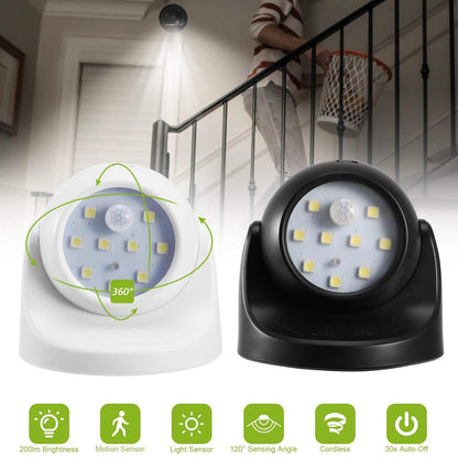 360¬∞ LED Light Sensor Cordless Night Lamps