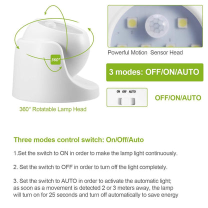 360¬∞ LED Light Sensor Cordless Night Lamps