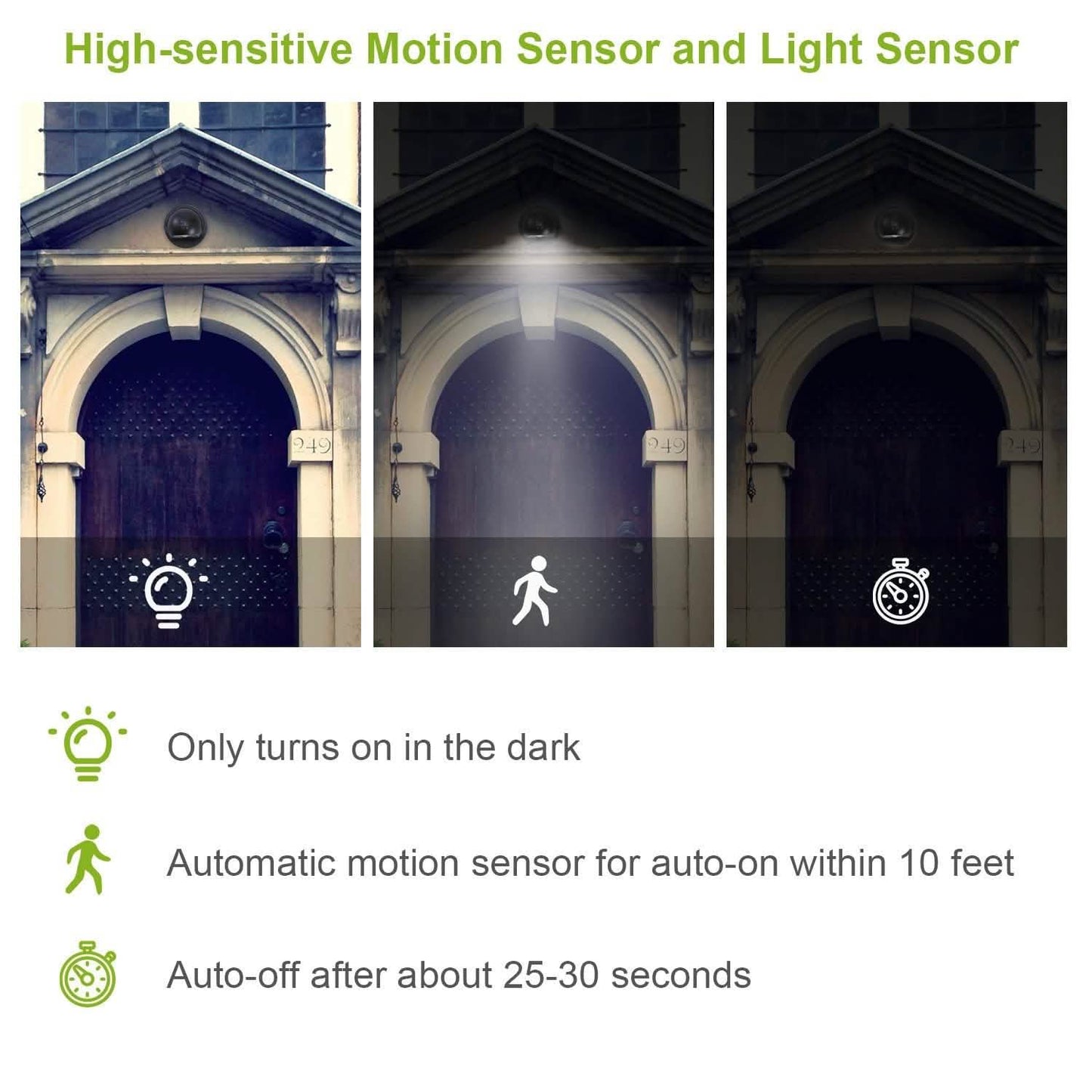360¬∞ LED Light Sensor Cordless Night Lamps
