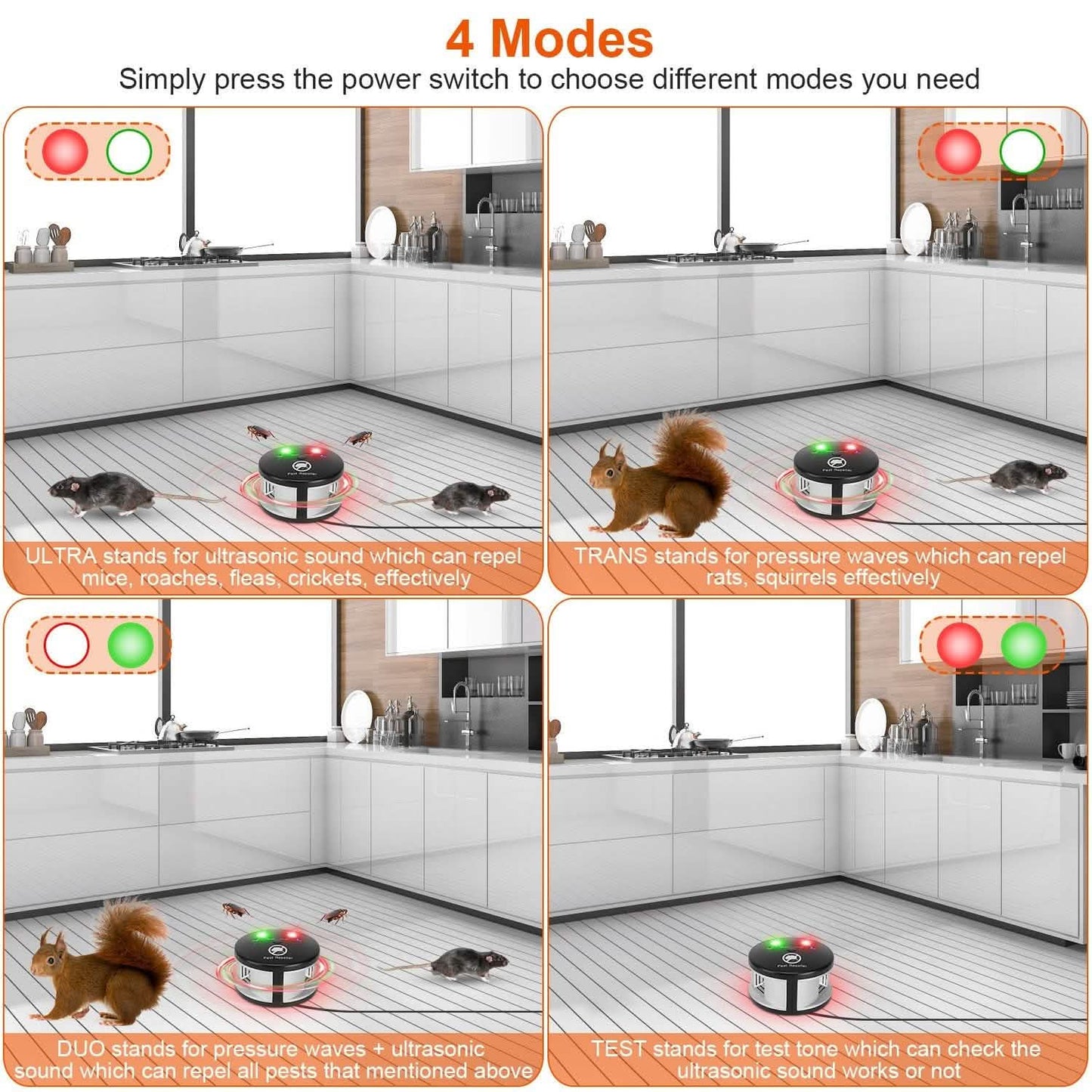 360° Ultrasonic Pest Repeller Electronic Plug-in Pest Control