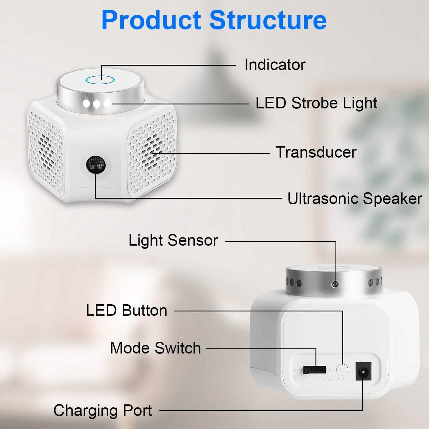 360° Ultrasonic Rodent Chaser Electronic Plug-in Mouse Control