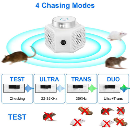 360° Ultrasonic Rodent Chaser Electronic Plug-in Mouse Control