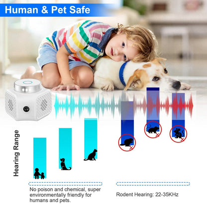 360° Ultrasonic Rodent Chaser Electronic Plug-in Mouse Control