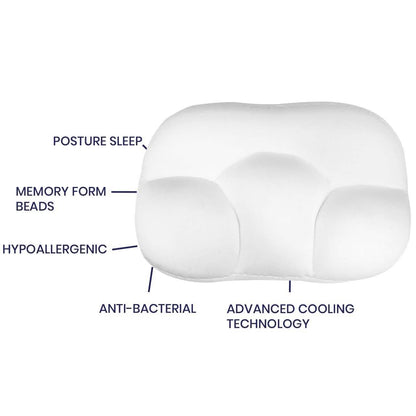 3D Super Soft Ultra Comfortable Cloud Pillow