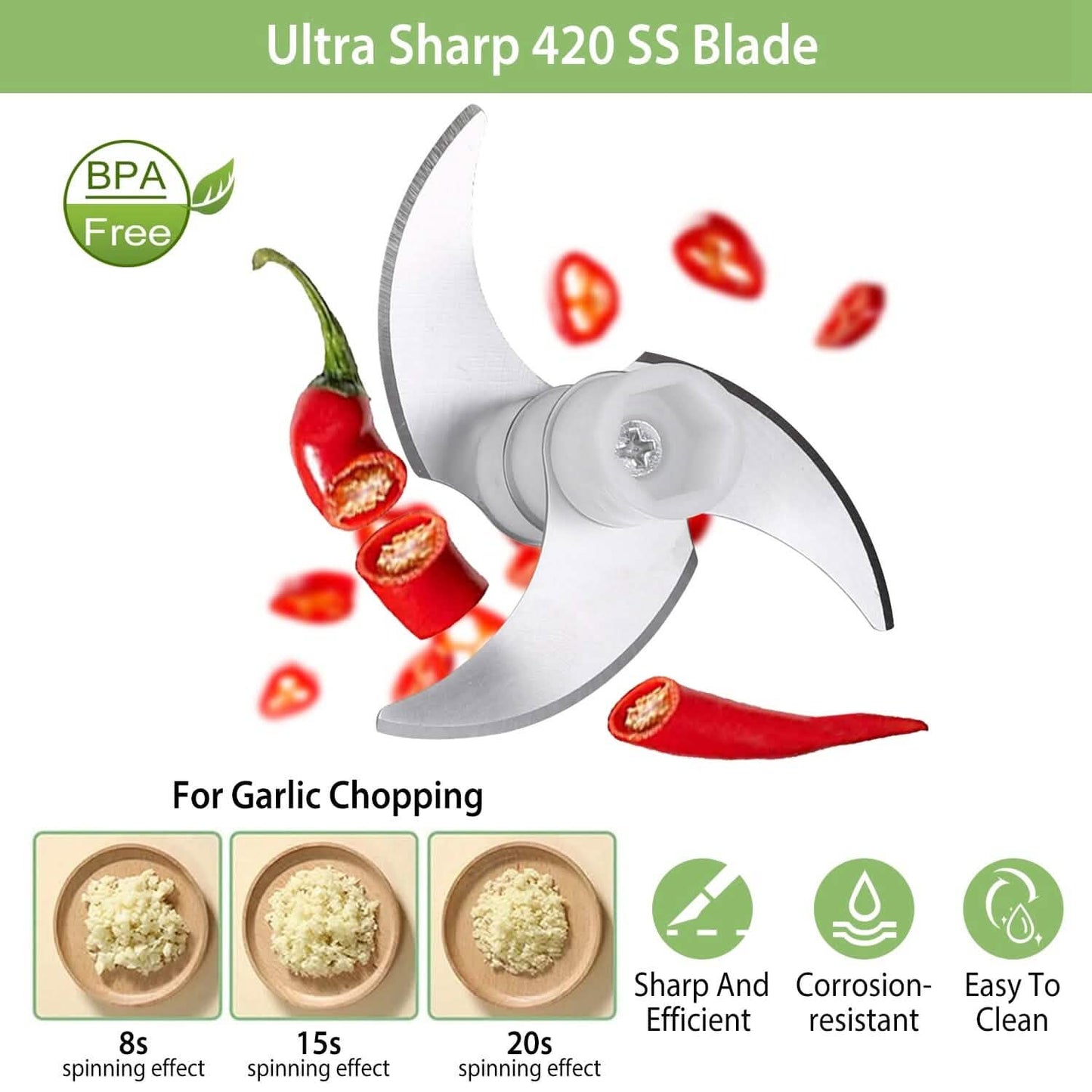 4-in-1 Handheld Electric Vegetable Chopper, Grinder, Slicer and Dicer