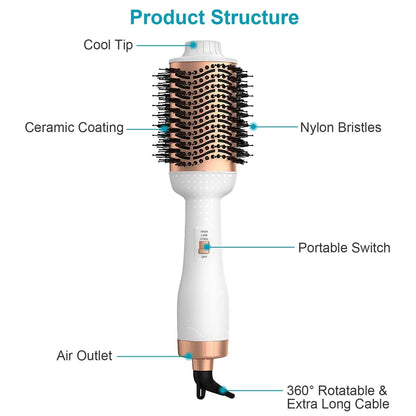 4-in-1 Hari Dryer Brush Curling Styler Volumizer Straightener Negative Ion Anti-Frizz