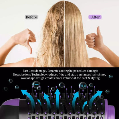 4-in-1 Negative Ion Hot Hair Dryer Brush, ASOGO One Step Hair Dryer & Volumizer