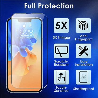 4-Pack: Clear Screen and Camera Lens Protector Set