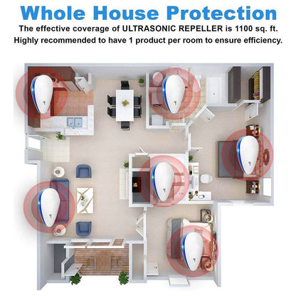 4-Pack: Pest Control Ultrasonic Repellent