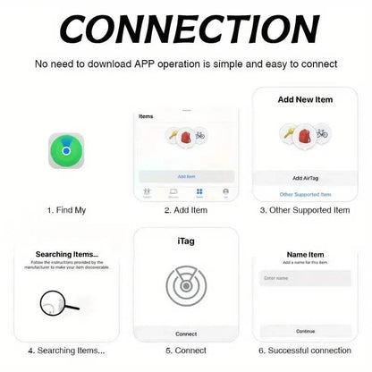 4-Pack: Real-Time GPS Smart Anti-Lost Device Locator