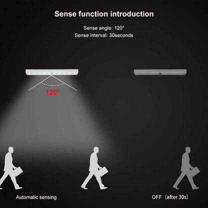 4-Pack: Stick Anywhere LED Motion Sensor Light