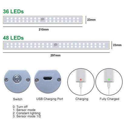 4-Pack: Stick Anywhere LED Motion Sensor Light