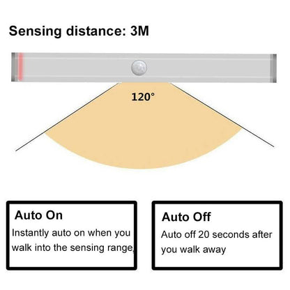 4-Pack: Stick Anywhere LED Motion Sensor Light