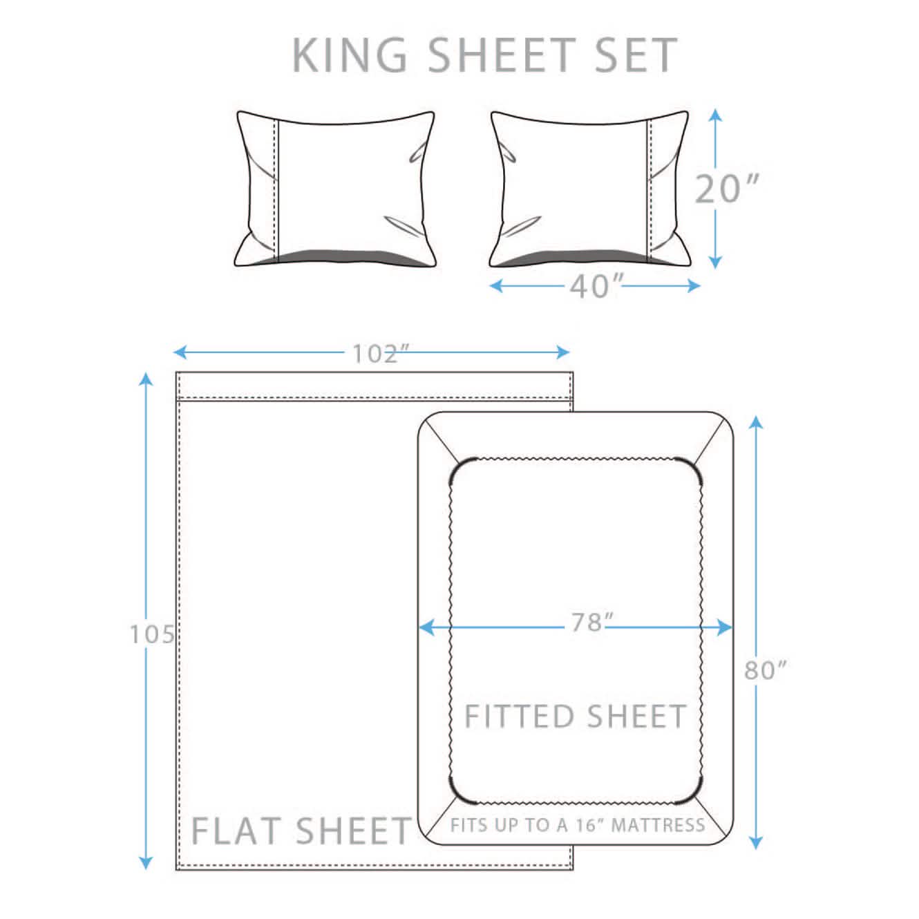4-Piece: Brushed Cotton Percale Sheet Set