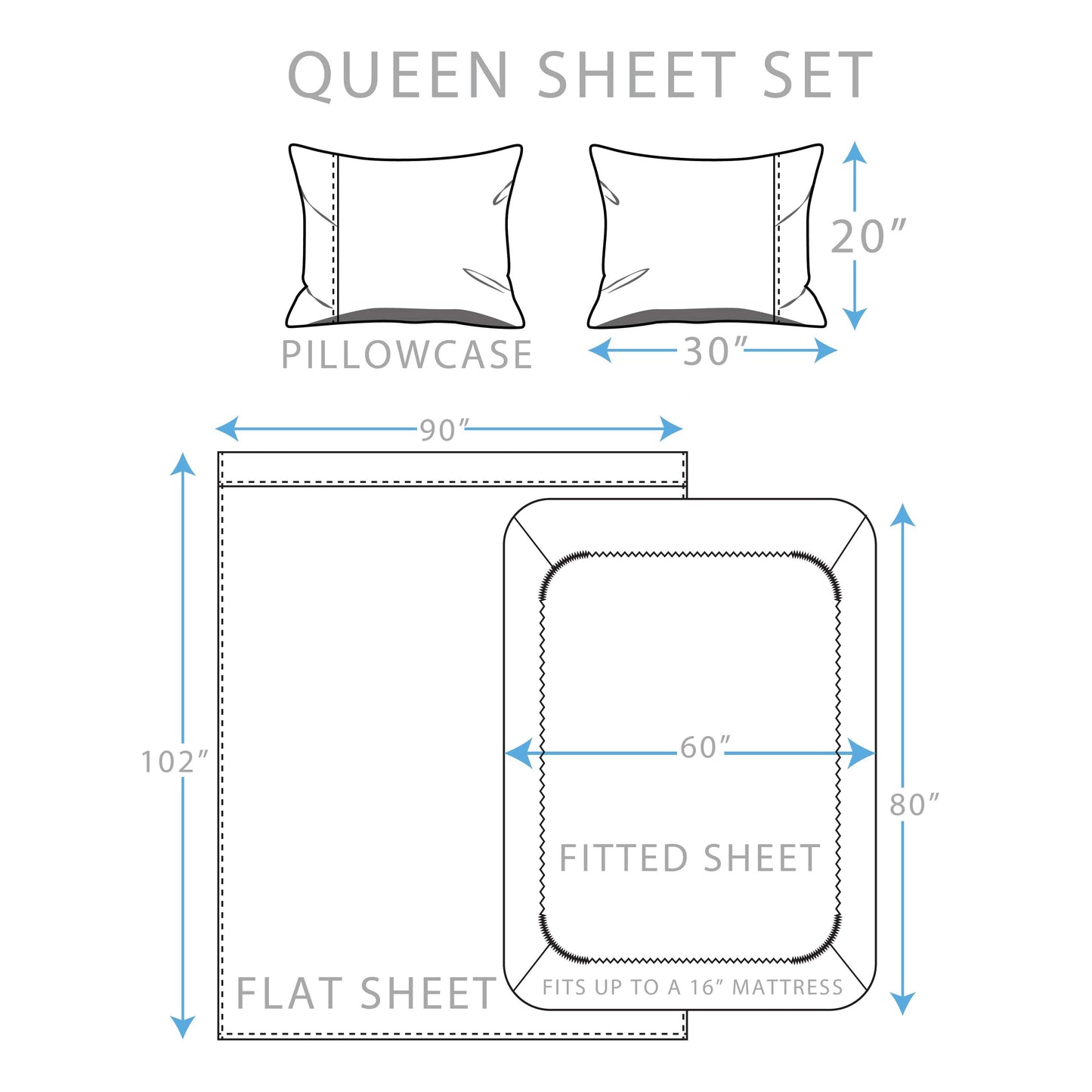 4-Piece: Brushed Cotton Percale Sheet Set