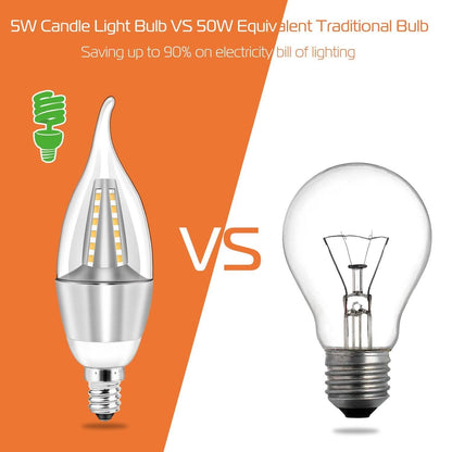 4-Pieces: 5W E12 Candelaria Bulbs