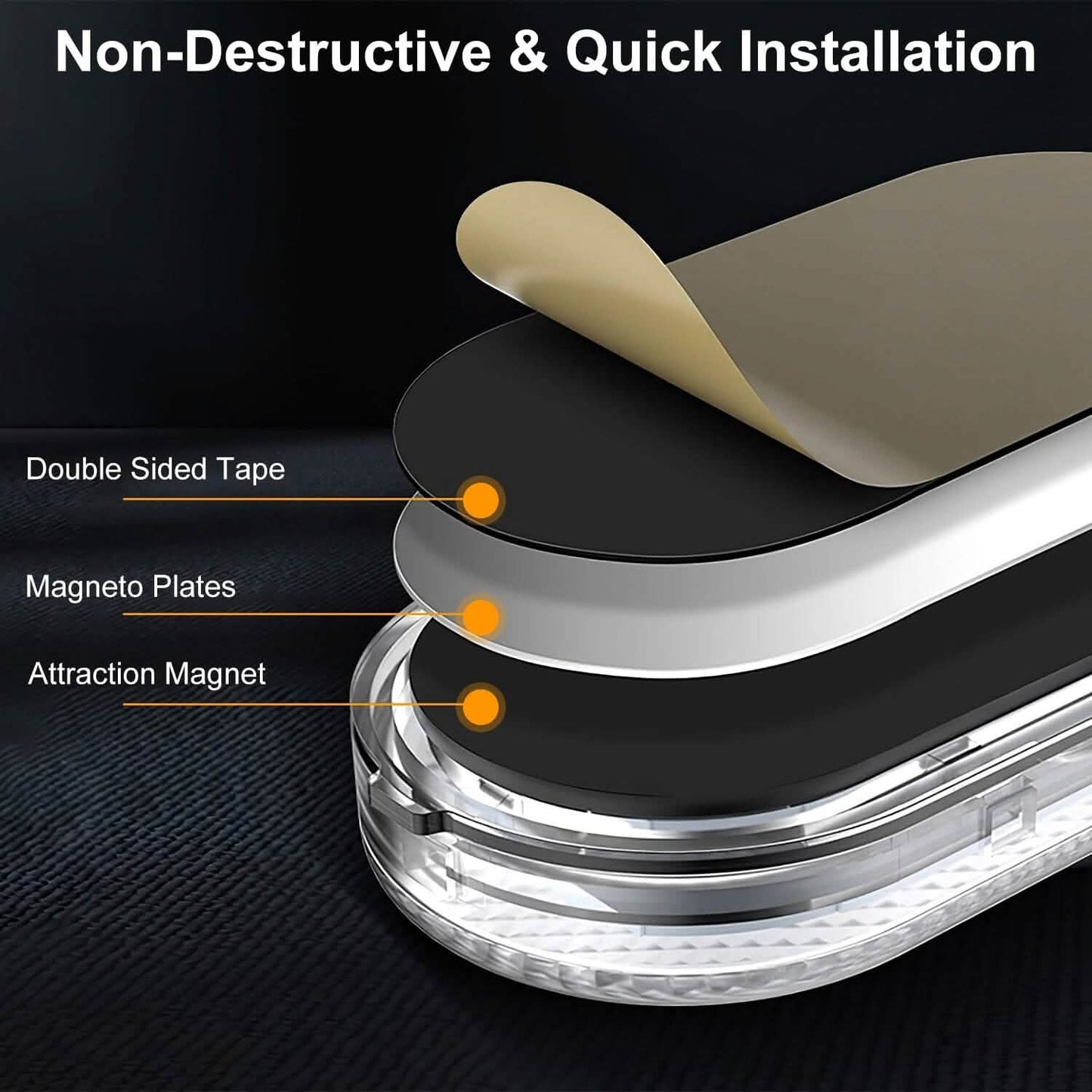 4-Pieces: Cordless Car Interior Light USB Rechargeable