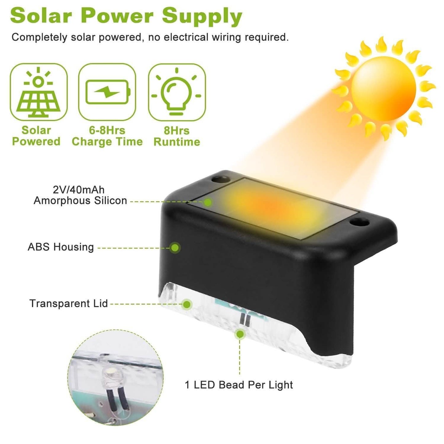 4-Pieces: Solar Powered LED Step Lights