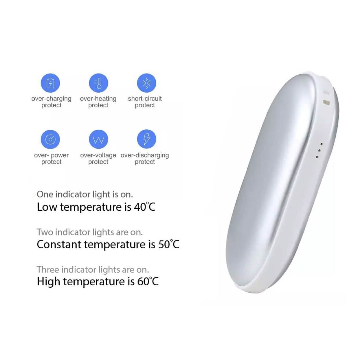 4,000 mAh Pocket Hand Warmer Heater with Power Bank