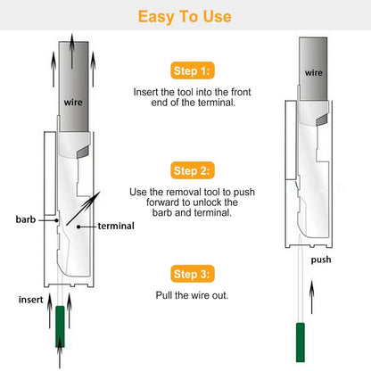 41-Piece: Terminal Removal Tool Kit
