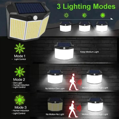 432 LED Solar Garden Wall Lights
