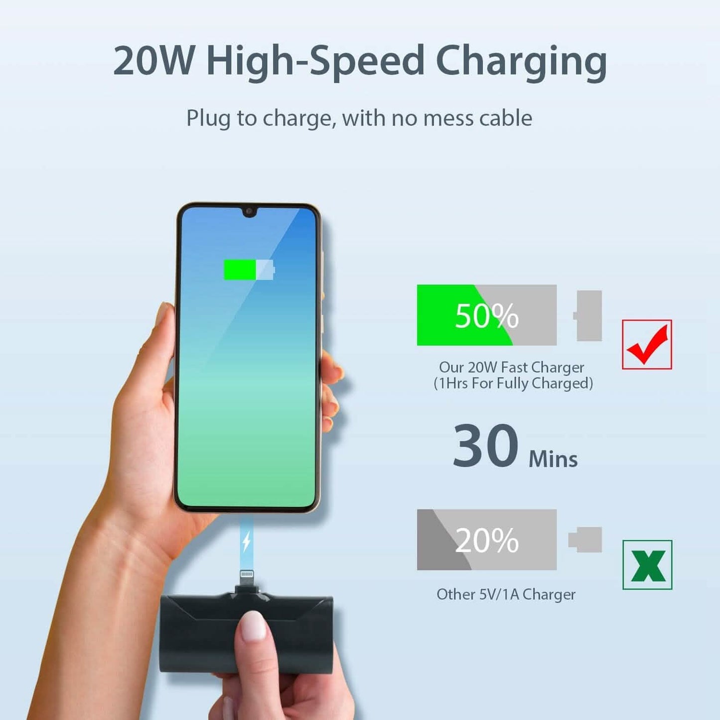 4800 mAh Mini Portable Power Bank