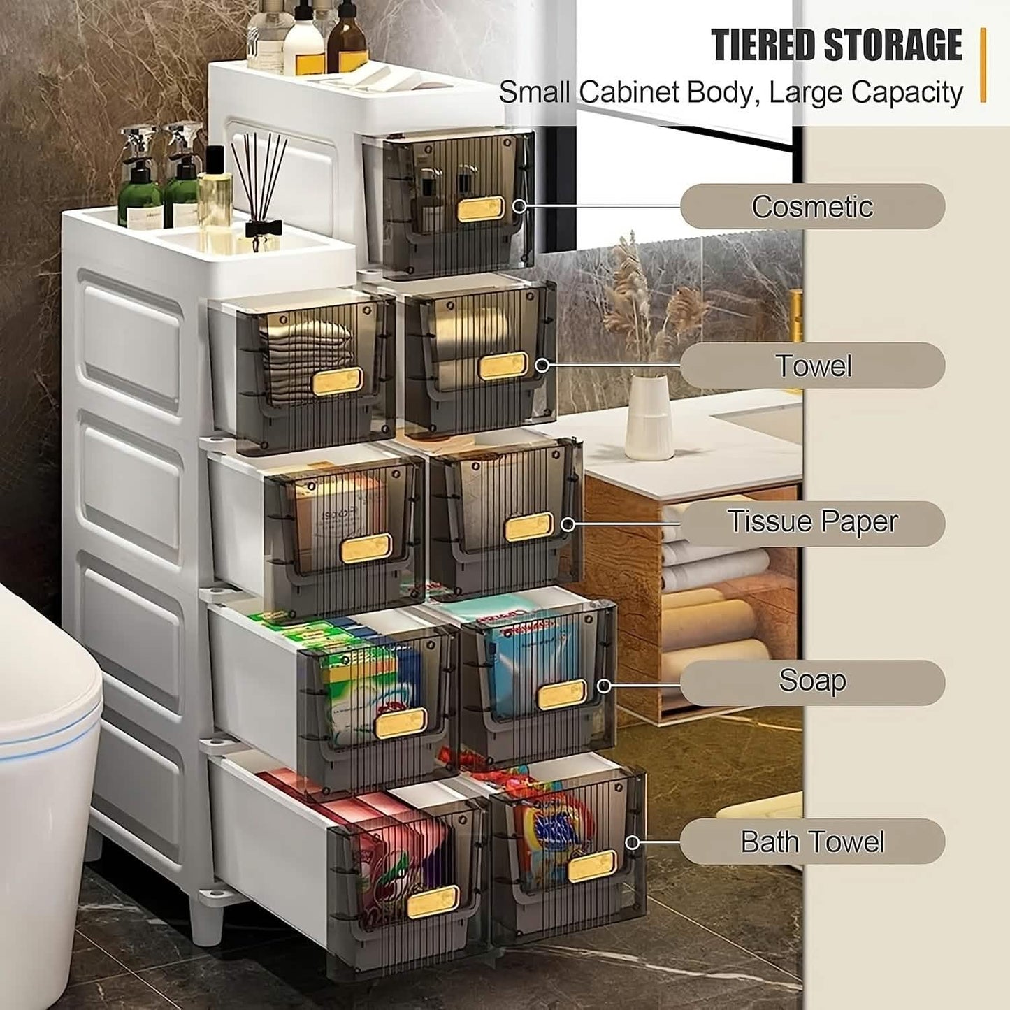 Slimline Multi-Drawer Storage Cabinet – 3, 4, or 6 Layer