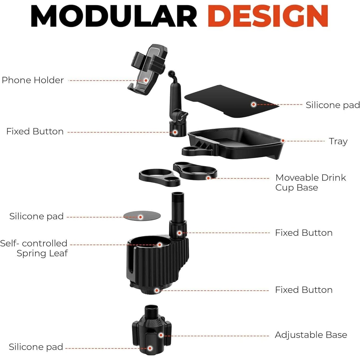 5-in-1 Car Organizer & Cup Holder