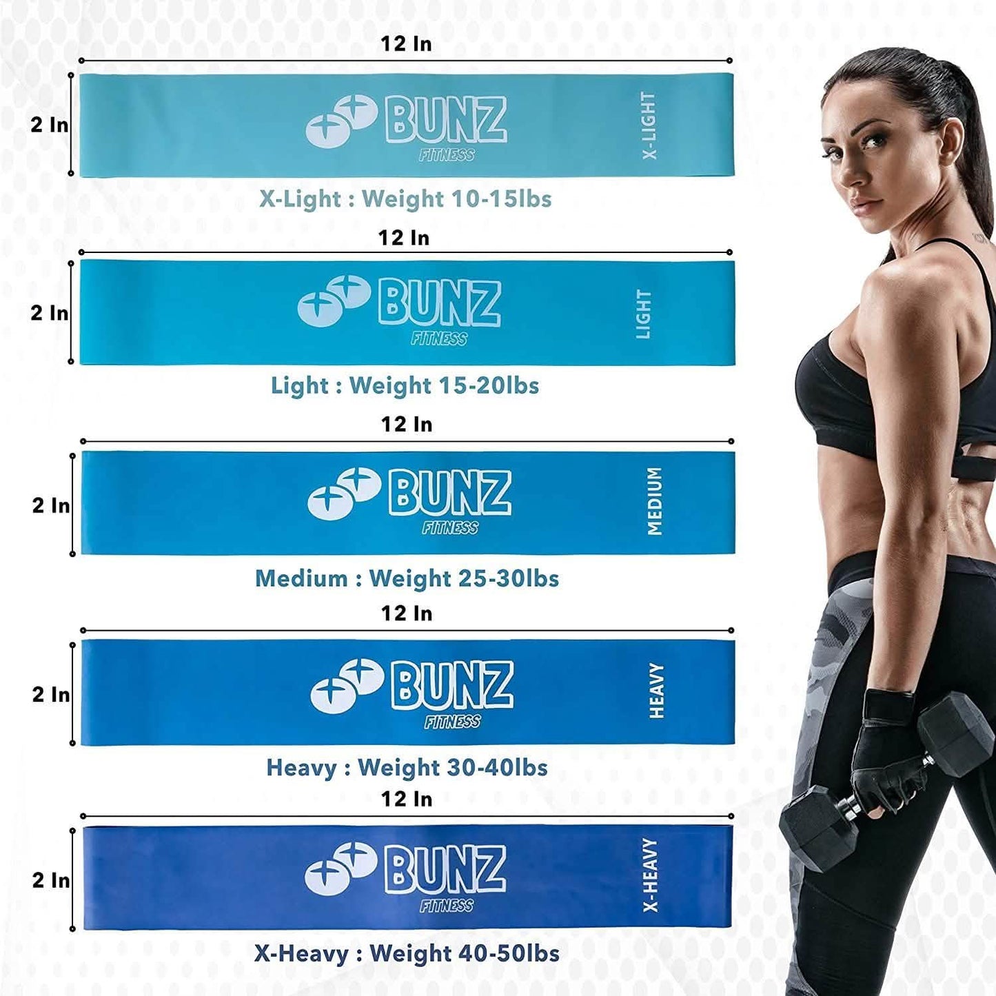 5-Pack: Bunz Fitness Booty Band