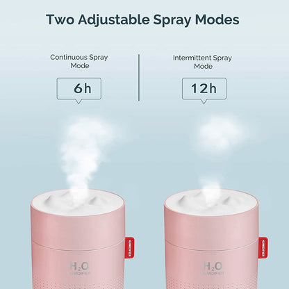 500ml Cool Mist Portable Mini Humidifier