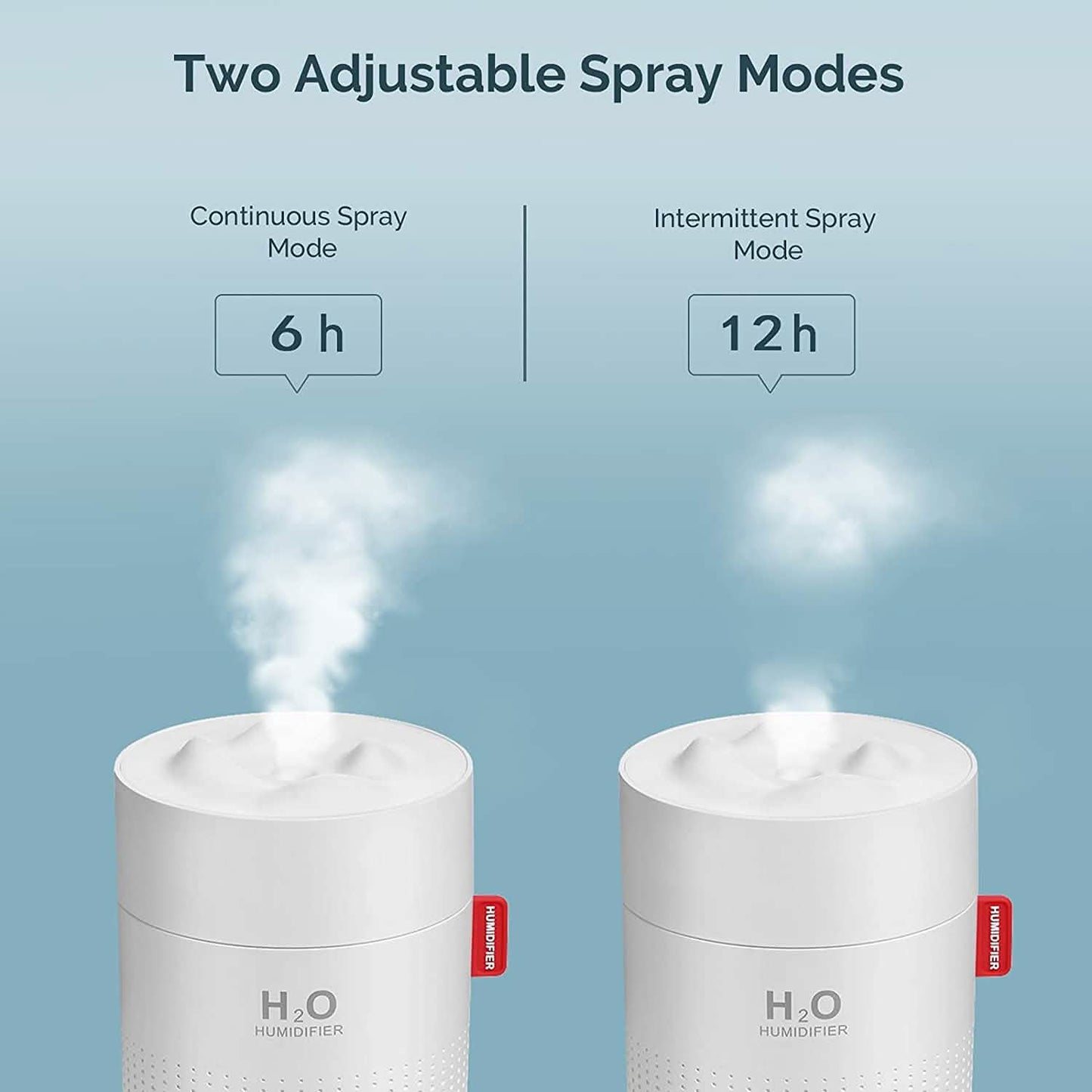 500ml Cool Mist Portable Mini Humidifier