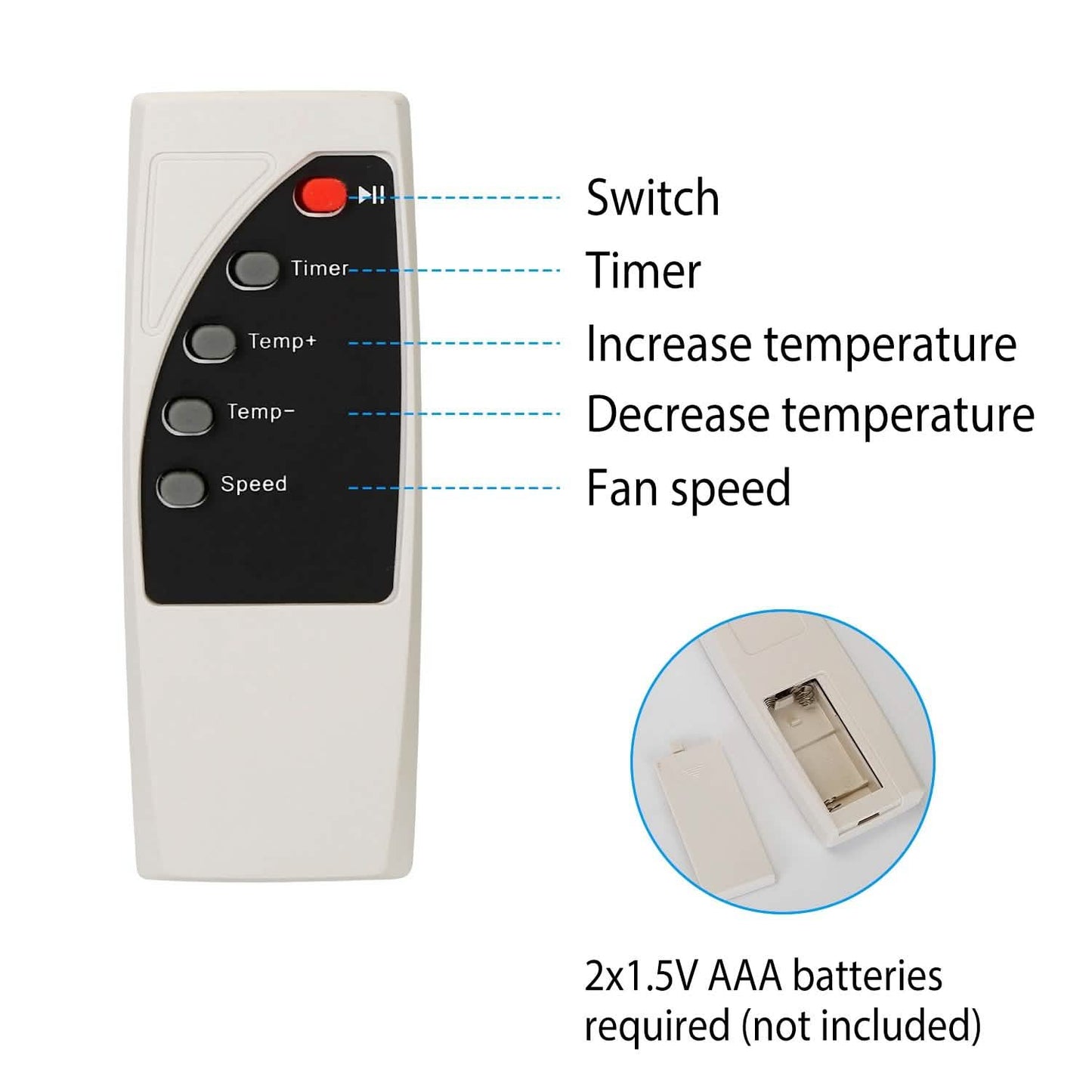 500W Portable Heater Fan Wall Outlet with Remote Control