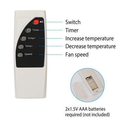 500W Portable Heater Fan Wall Outlet with Remote Control