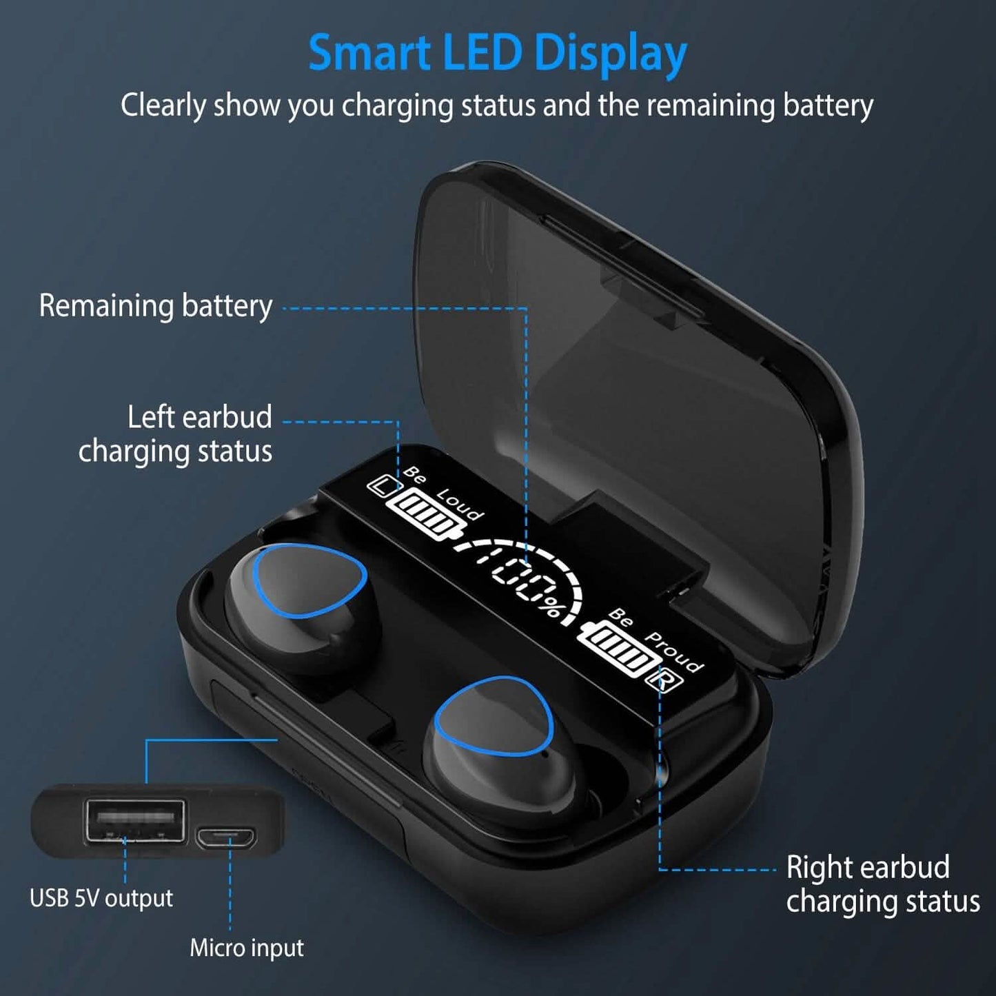 5.1 TWS Wireless Earbuds Touch Control Headphone