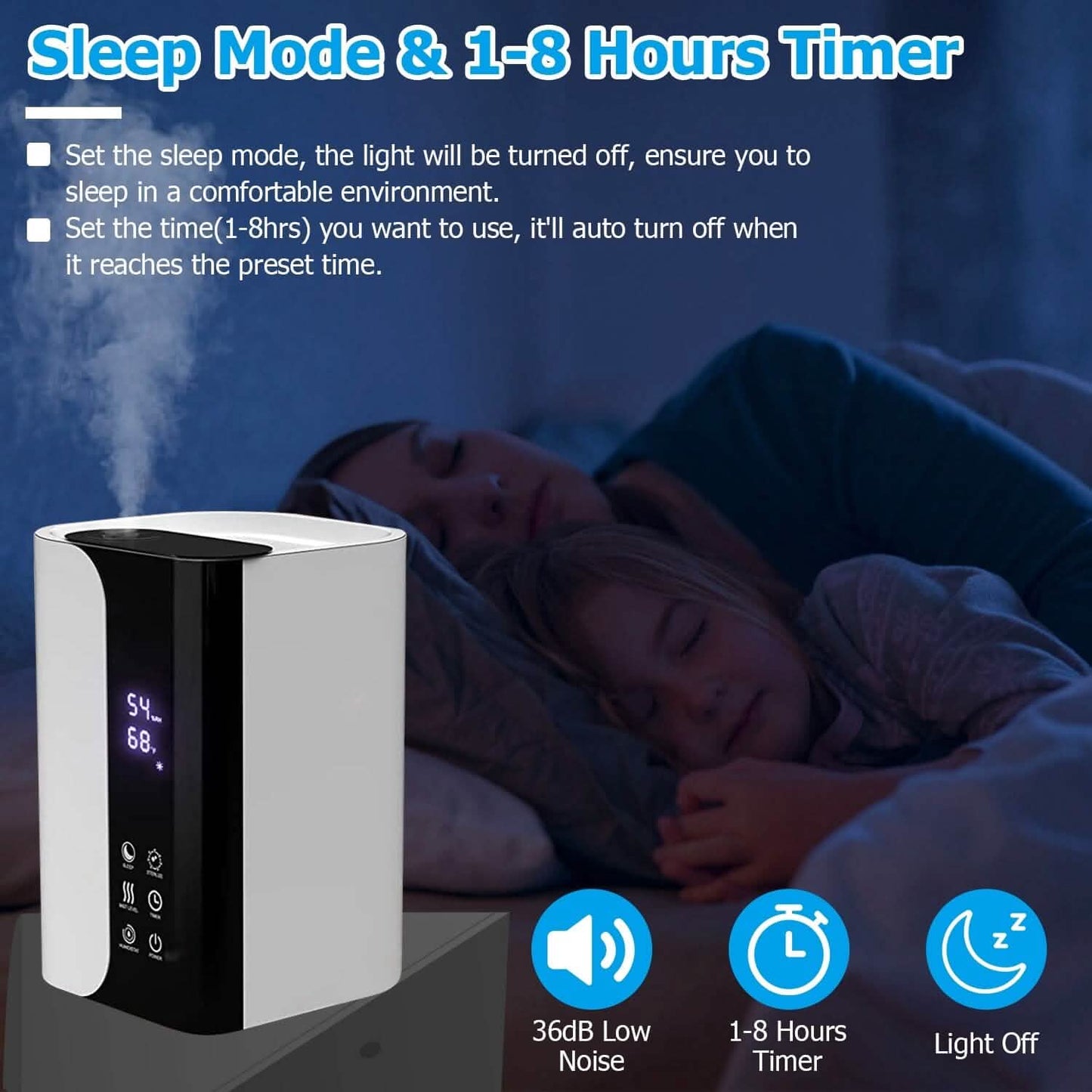 5L Gal Humidifier Top Fill Cool Mist with Essential Oils Diffuser Filter