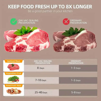 6-in-1 Automatic Food Saver Vacuum Sealer Machine