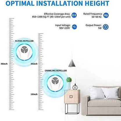 6-Pack: Electronic Pest Repellent Plug in Indoor Pest Control